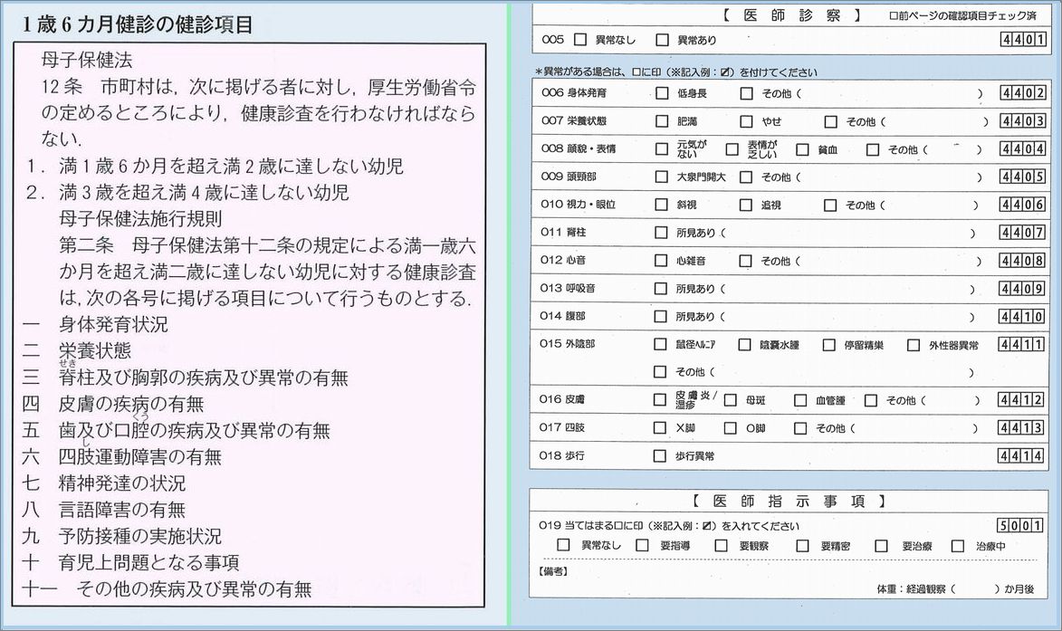 乳児健診 1歳6ヶ月 こどもの疾患 太田東こども おとな診療所 こどもとおとなの病気について 気軽に相談できる診療所です